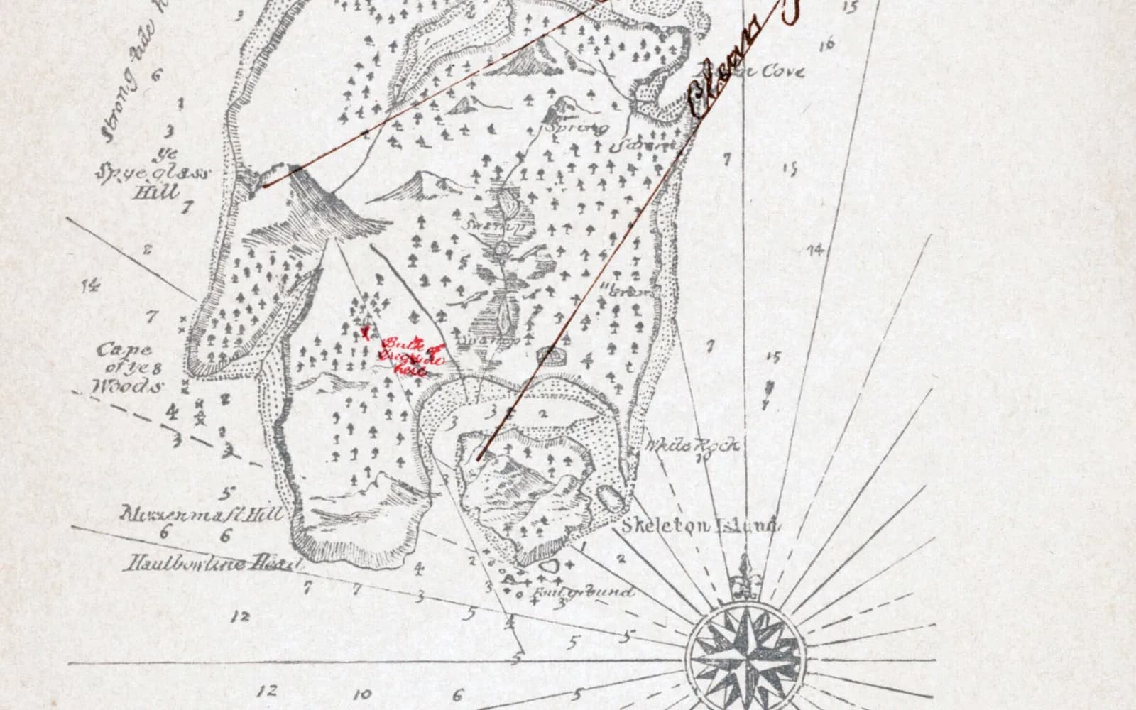 Robert Louis Stevenson's own 1883 chart of Treasure Island, showing the hills, soundings, a compass rose and the small red crosses that mark the cache